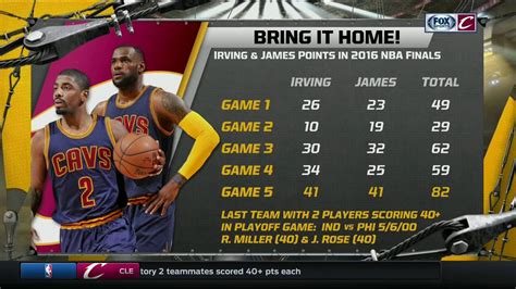 game 5 stats.